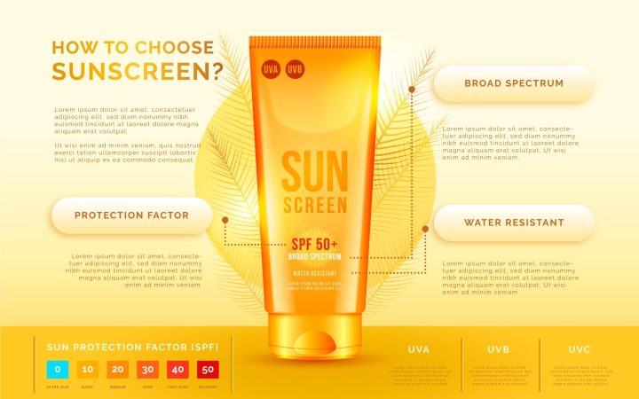 Physical sunscreen gel